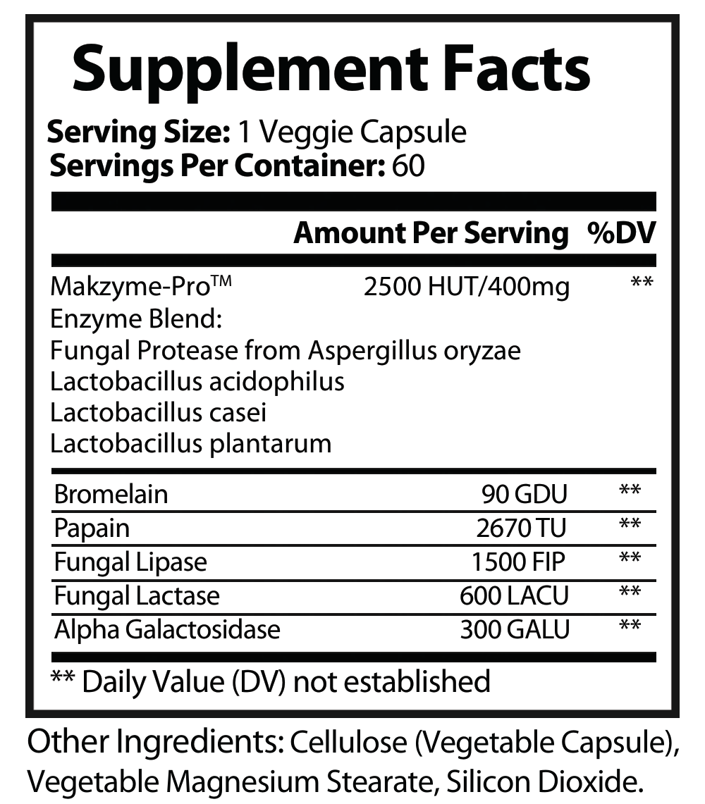 Supplement Facts panel for Natural Extract Digestive Enzyme (ROC303)