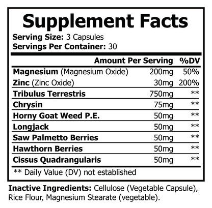 Supplement Facts panel for Natural Extract Natural Testosterone (ROC506)