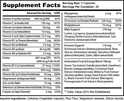 Supplement Facts label for a multivitamin, showing serving size 2 capsules, 30 servings per container.