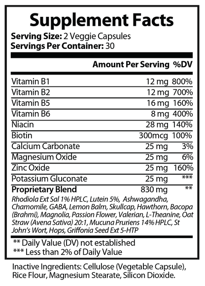 Supplement Facts panel for Natural Extract Anxiety Formula (ROC801)