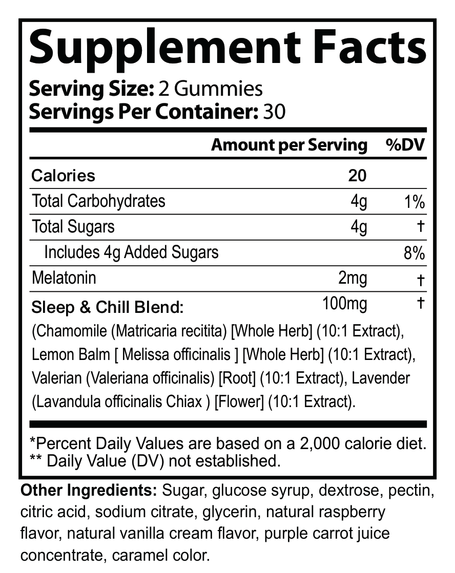 Supplement Facts panel for Natural Extract Sleep Well Gummies (ROC920)