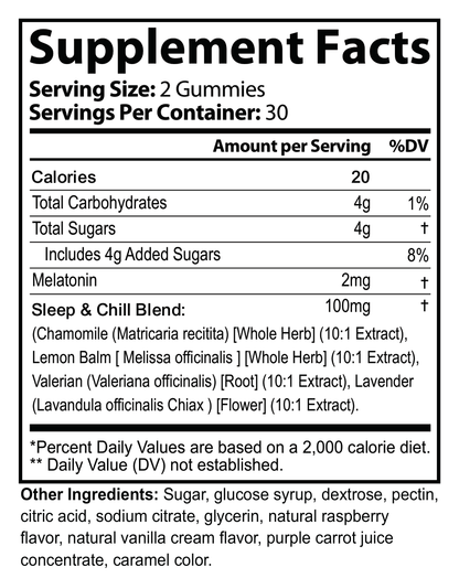 Supplement Facts panel for Natural Extract Sleep Well Gummies (ROC920)