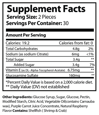 Supplement Facts panel for Natural Extract Joint Care Gummies (ROC923)