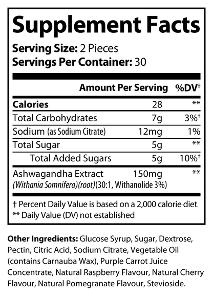 Supplement Facts panel for Natural Extract Ashwagandha Gummies (ROC929)